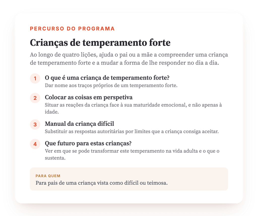 Visão geral do programa · O mapa do programa, lição a lição.