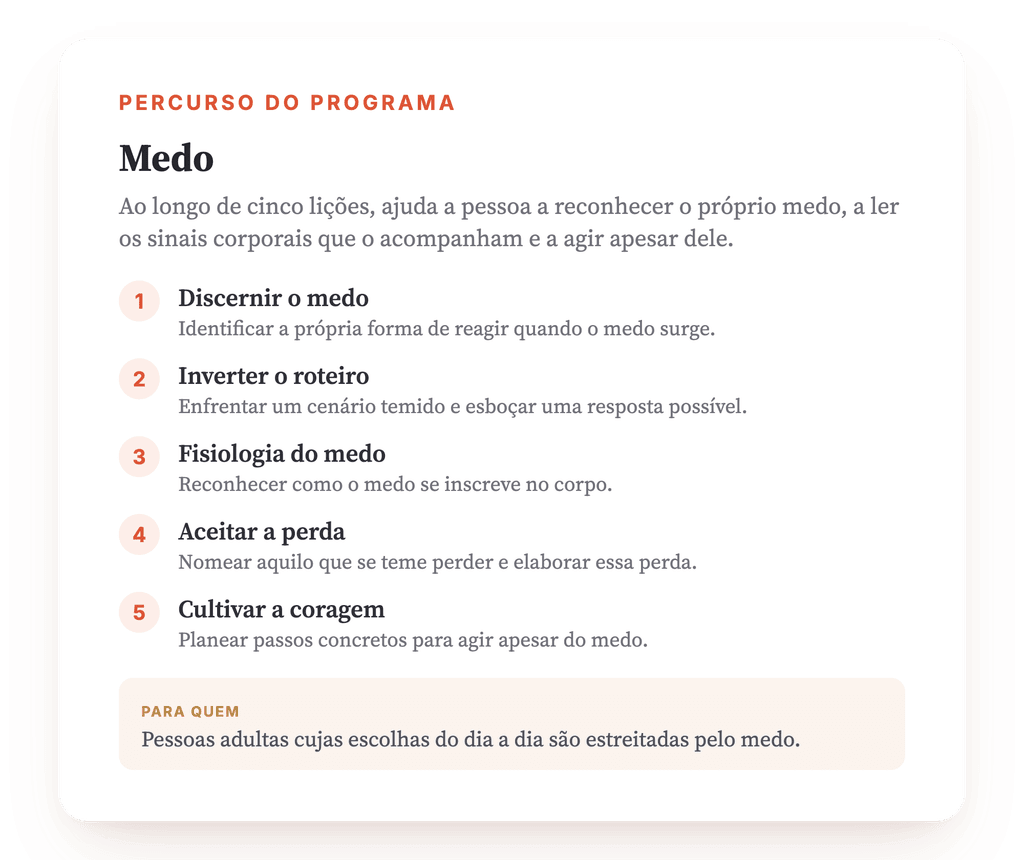 Visão geral do programa · O mapa do programa, lição a lição.