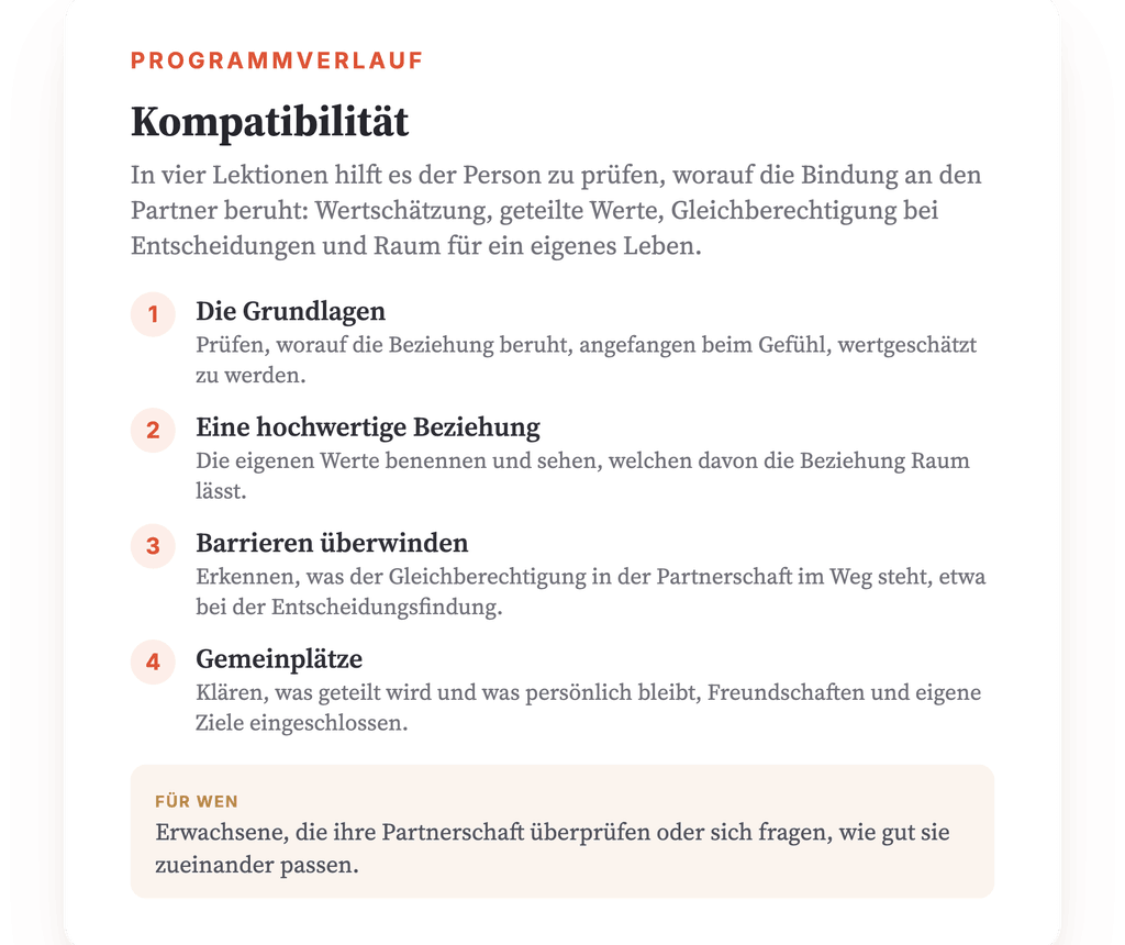 Programmübersicht · Die Landkarte des Programms, Lektion für Lektion.