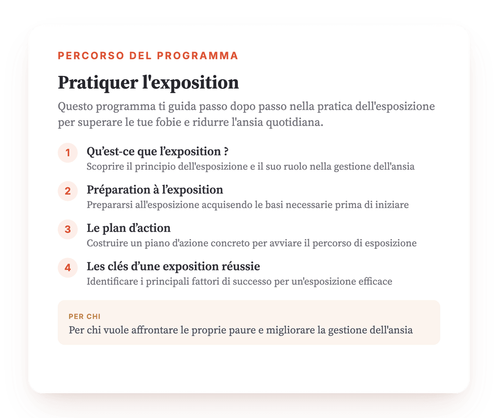 Panoramica del programma · Mappa del programma: panoramica completa