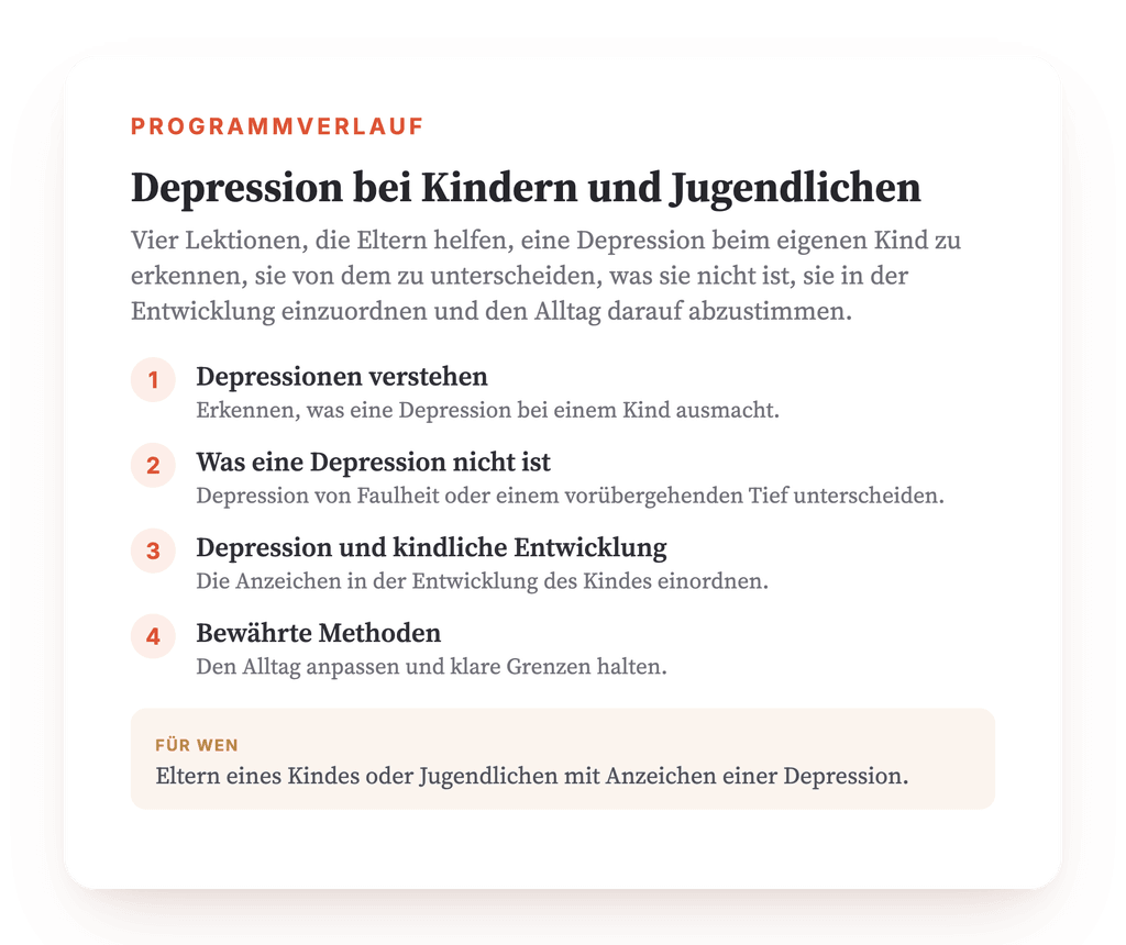 Programmübersicht · Die Landkarte des Programms, Lektion für Lektion.