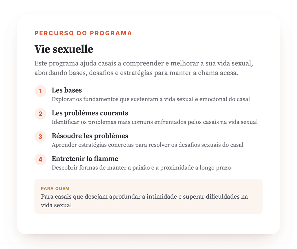 Visão geral do programa · Mapa geral do programa