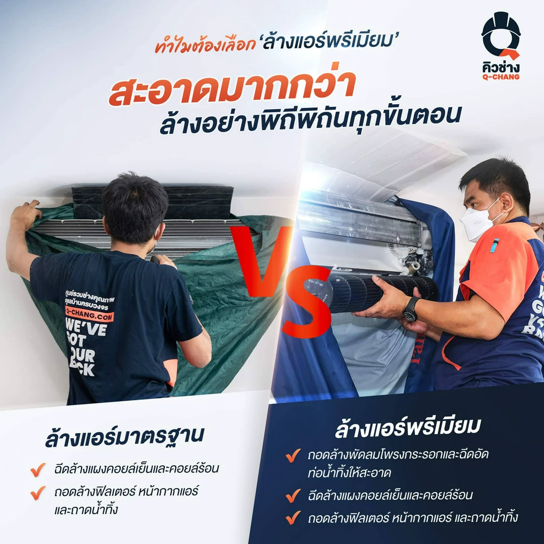 การวิเคราะห์และทำความเข้าใจกลุ่มเป้าหมายของบริการทำความสะอาดแอร์