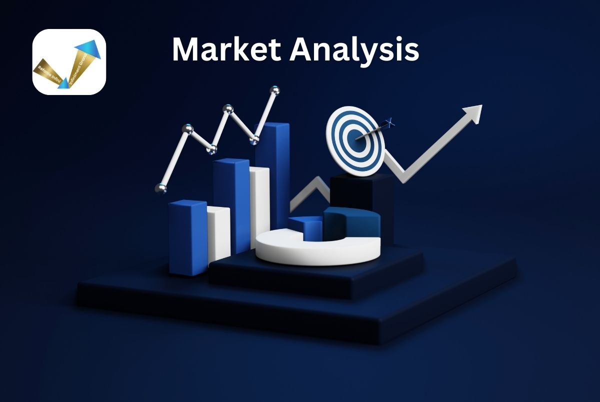 crypto trading bot market analysis 