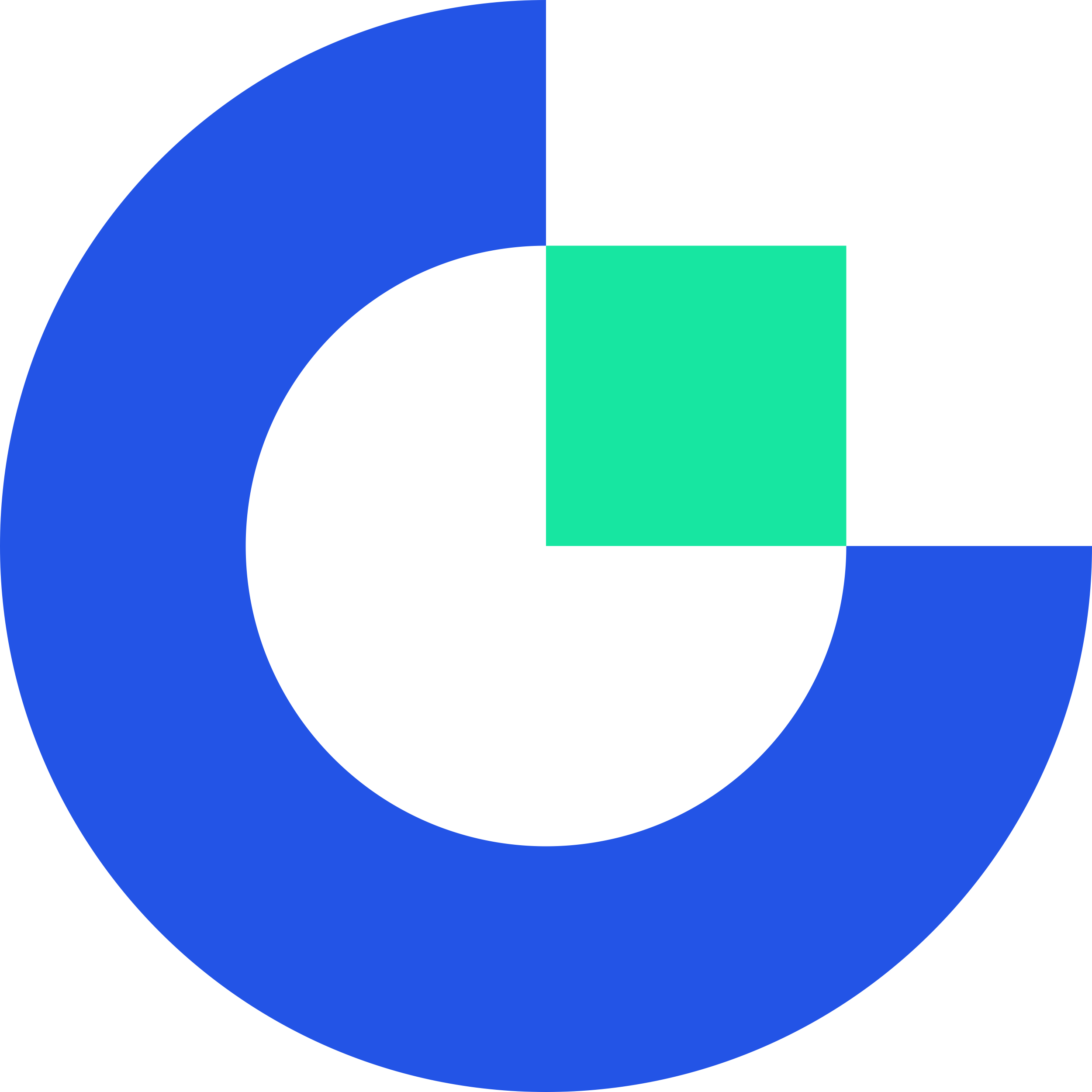 gate-io logo