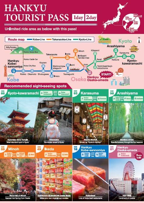 Hankyu Tourist Pass 阪急全線乘車券（1天或2天）：適用於大阪、京都、神戶