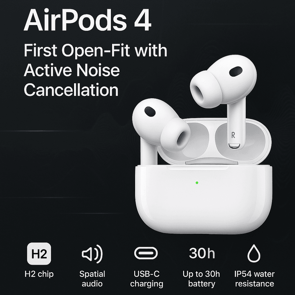 Apple AirPods 4 marketing graphic highlighting ANC, spatial audio, USB-C, and battery life features in a modern tech style