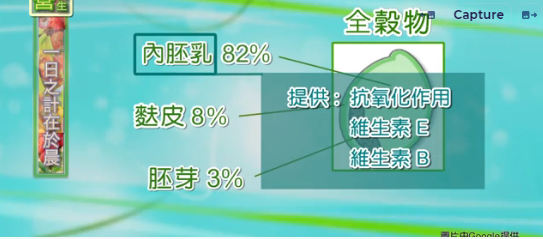 2.一日之計在於晨