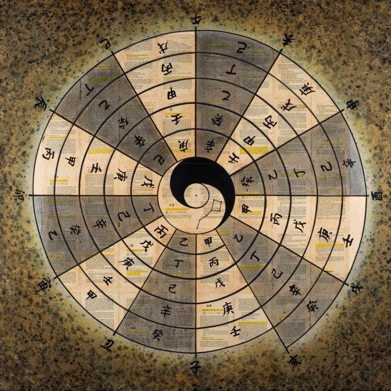 <p><span style="font-size: 0.8em;">INNER TRUTH COMPASS</span></p>