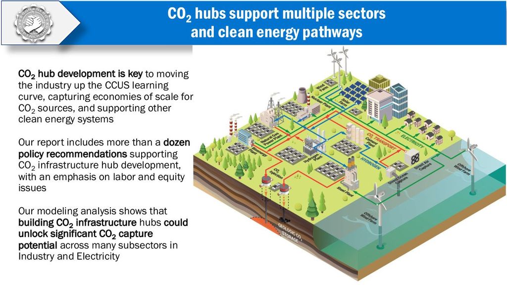 Funding Notice: Regional Initiative to Accelerate Carbon Capture,  Utilization, and Storage (CCUS) Deployment: Technical Assistance for Large- Scale Storage Facilities and Regional Carbon Management Hubs