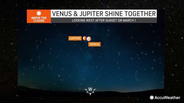 The two brightest planets in the sky will converge on the first night of March following a two-month period with few astronomical happenings. ACCUWEATHER