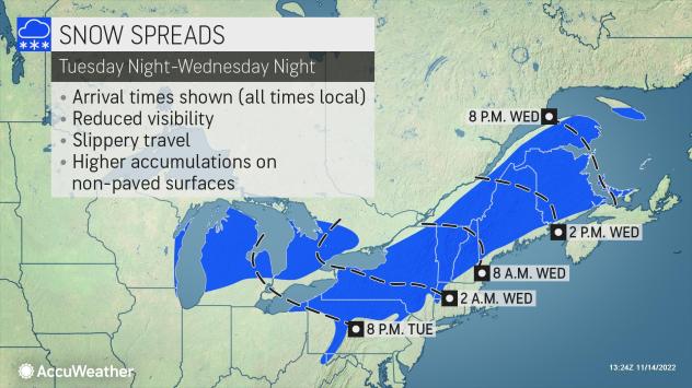 Snow is forecast to begin across Michigan and into Ohio Tuesday morning, and then across portions of Pennsylvania by the afternoon. Snow is expected to spread northward into New England through Wednesday.  ACCUWEATHER 