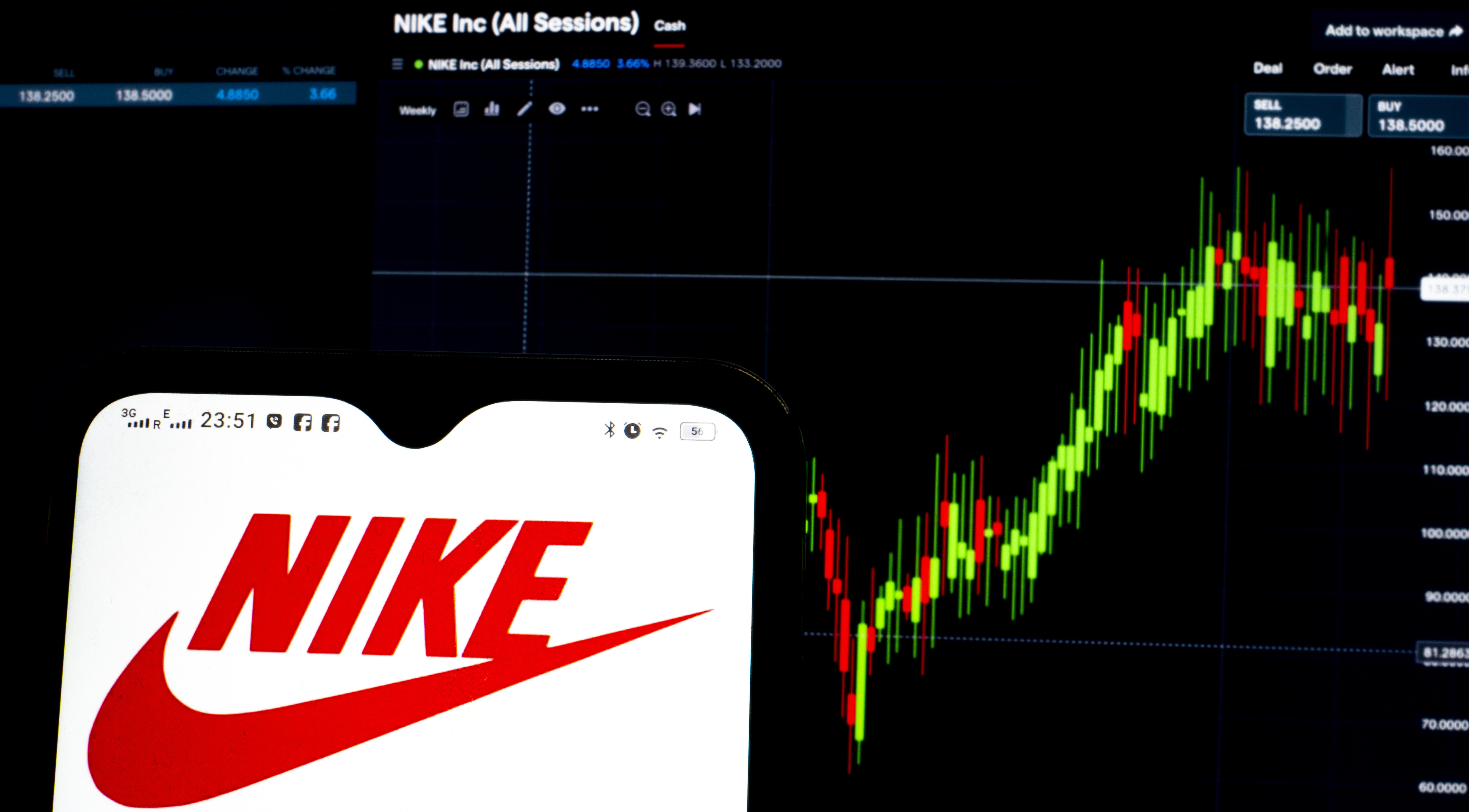 NIKE STOCK.jpg