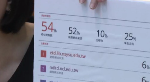 王鴻薇指控潘孟安 高師大碩士論文涉抄襲54%