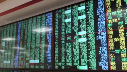 受美股拖累 日股熔斷、臺股盤中大落1700點