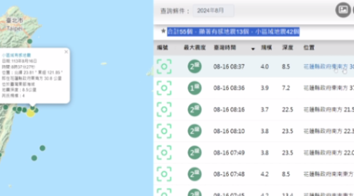 透早花蓮外海規模6.3地動 這個月東部上無搖50改