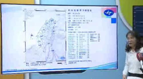 8/16花蓮外海規模6.3地動 全臺震度2級以上