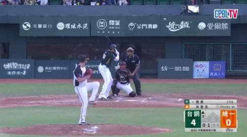 台鋼8:0贏統一 迒季21連勝、逐平聯盟紀錄