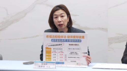 滿65歲、所得稅率無20%免納健保 今日排審