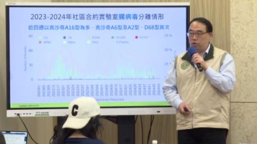 天氣轉涼冷 10月到今流感重症、死亡10年新懸