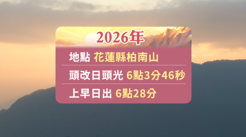 2026年頭一道日頭光 佇花蓮縣柏南山6:03