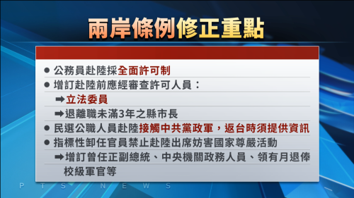 政院修法 立委、縣市長落任無3年去中國著審查