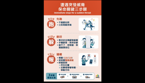 臺北捷運危安演練 防範擲汽油彈、無差別攻擊