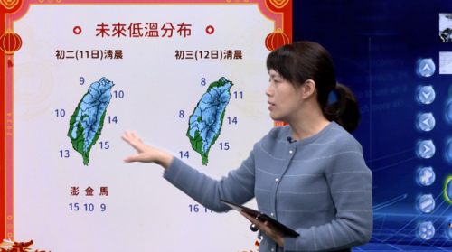 初一好天行春人濟 初二查某囝日落南車較濟