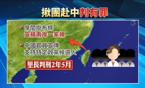 接受南京台辦資助 里長去中國免費受招待