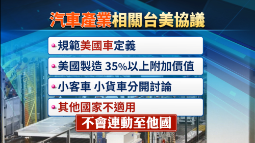 鄭麗君今閣去美國 可能簽臺美對等貿易協定