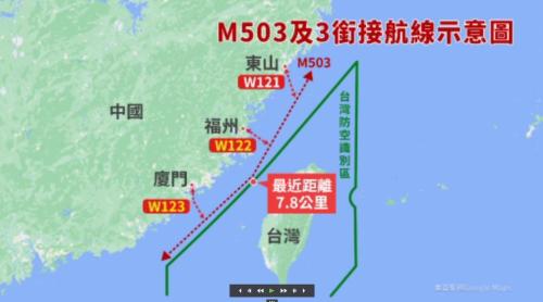 中國取消M503偏西飛 重開W122、W123航路
