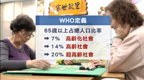 舊年底65歲以上占20% 臺灣進入超高齡社會