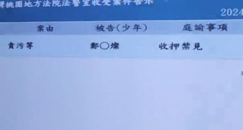 鄭文燦涉嫌貪汙第3改開羈押庭 昨昏裁定收押