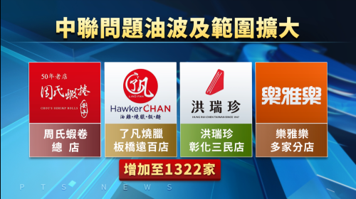致癌油風波擴大 愛之味、洪瑞珍等1332間用著