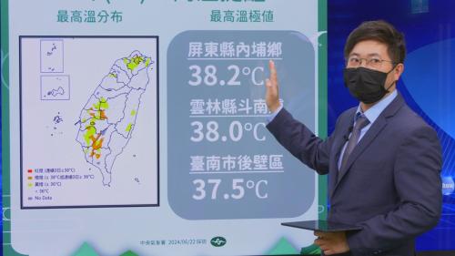 社子衝到38.5℃ 臺北連紲三工氣溫超過36度