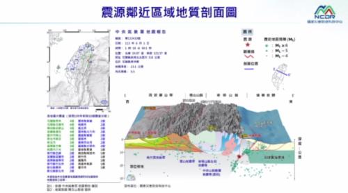 花蓮1:10規模5.5地動 氣象署：是0403地動尾
