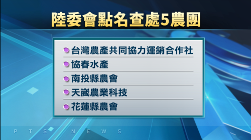 陸委會點名5農團去海峽論壇簽約 請農業部查
