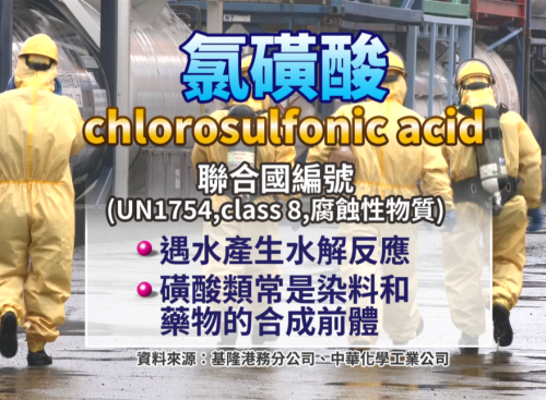 化學品「氯磺酸」漏洩 基隆港西20碼頭緊封鎖