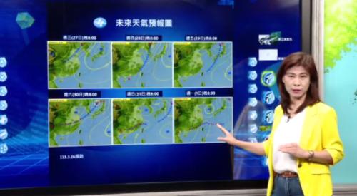 鋒面通過、天氣變涼 明日各地氣溫閣轉燒熱