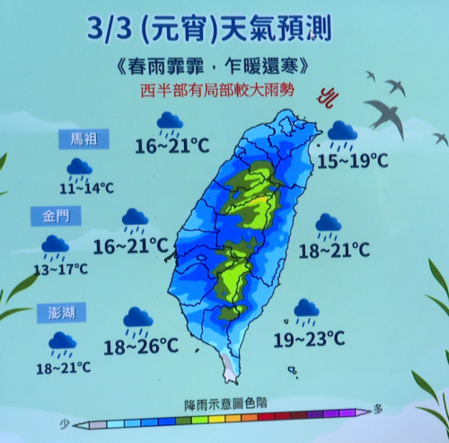 拜二東北季風變強 元宵澹閣冷、上低溫賰15度