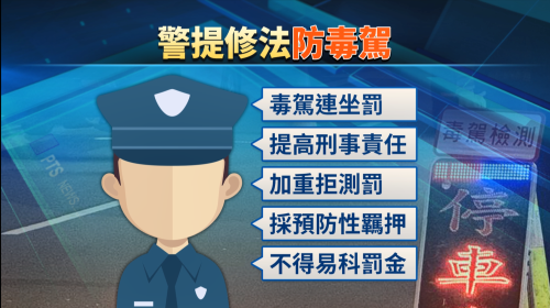 食毒駛車連乘客也罰、累犯收押 法務部待研議