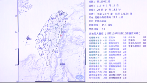 花蓮近海昨昏5.7地動 注意規模5以上地動尾