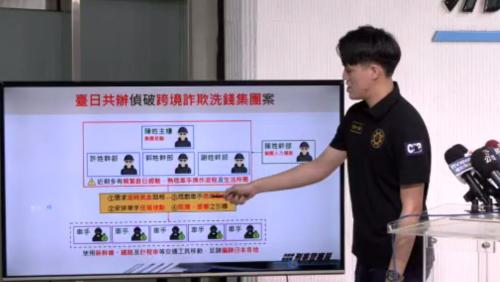 日本掠著臺灣詐騙集團 假做檢方專騙老大人