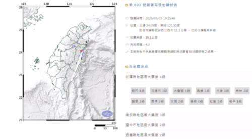 花蓮昨暗8改地動上大規模5.9 愛注意地動尾