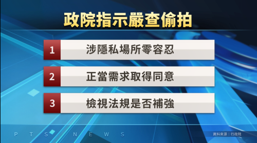 醫美診所偷翕煏袂離 卓揆下令全面查核嚴辦