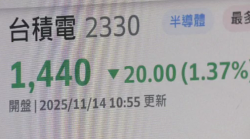 台股開盤就落超過500點 日經指數重摔千點