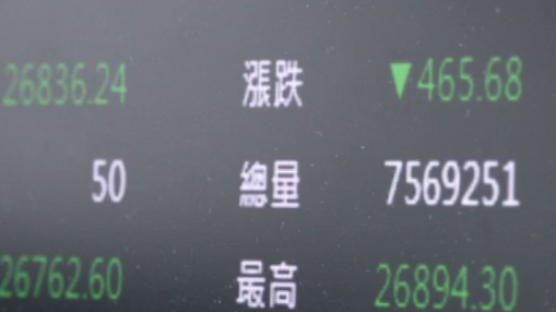 美中貿易戰影響 台股落378點、台積電落25箍