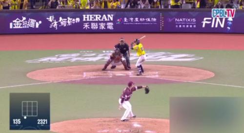 總冠軍賽第2戰 樂天桃猿2:1閣摃贏中信兄弟