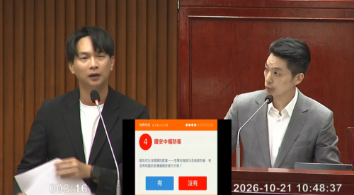 營養午餐.松機搬徙等議題 蔣萬安議會專案報告